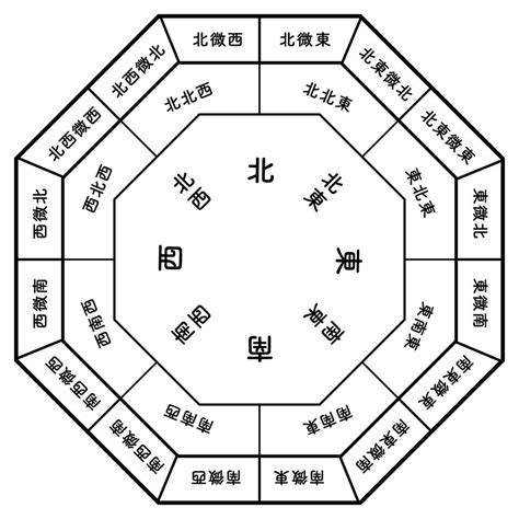 風水 三角|三角地は風水的にはどんな土地？三角形の土地の特徴。